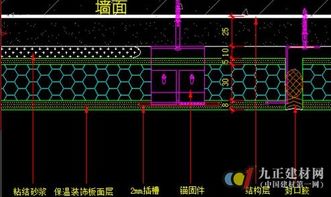福美來外墻保溫裝飾一體板 引領建材行業(yè)新風尚